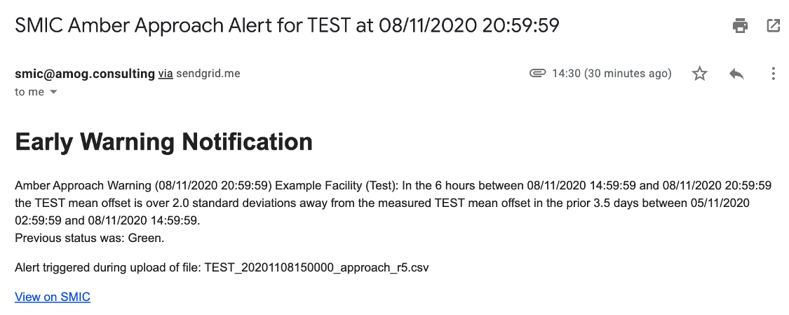 Alert