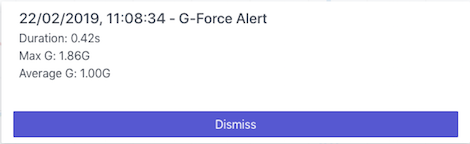 D IoT Dashboard Alert