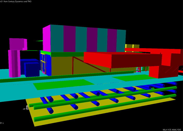 Explosion Modelling Geometry