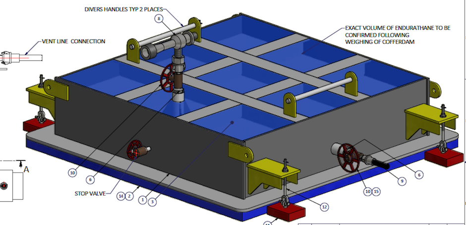 S Cofferdam design